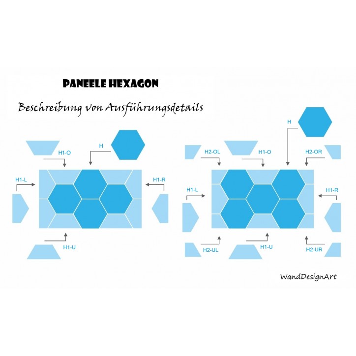 Wandpolster Hexagon FOREST